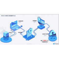 YiCAT翻译教学与管理平台